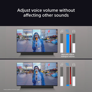 Sony HTA9000.CEK 7.0.2 BRAVIA Theatre Bar 9 Soundbar Black
